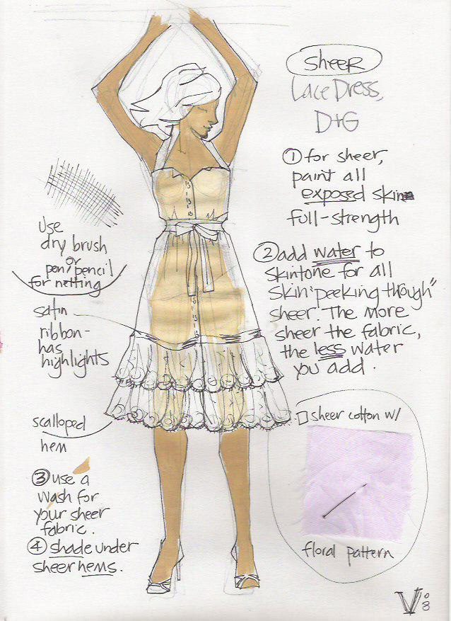sheer fashion sketch technique