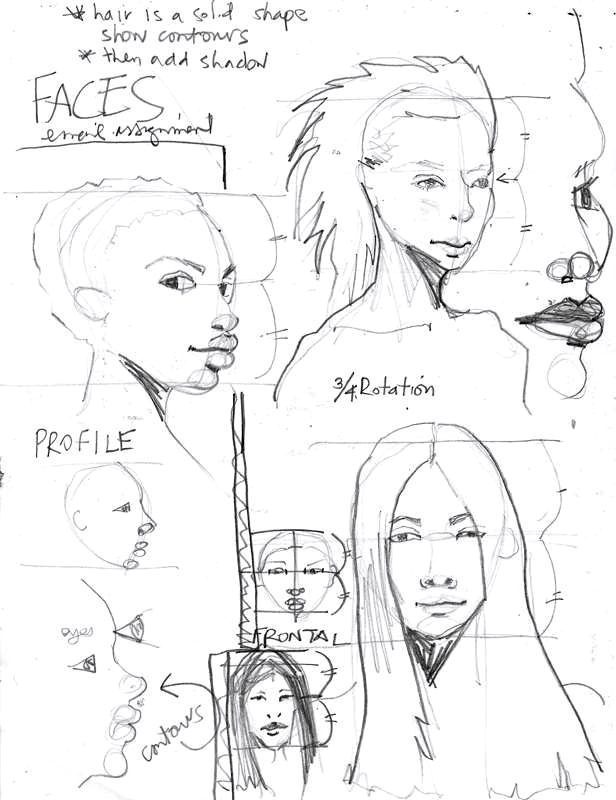 cheat sheet DRawing faces in proportion: reference sheets