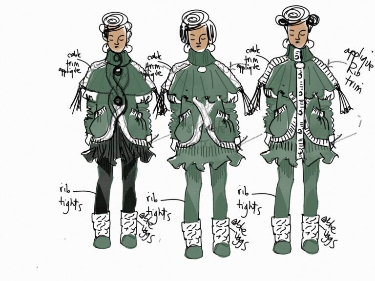 Knit sweaters, ribbing, coats and knits for childrenswear, girls and tween fashion design on ipad using tayasui sketches pro app